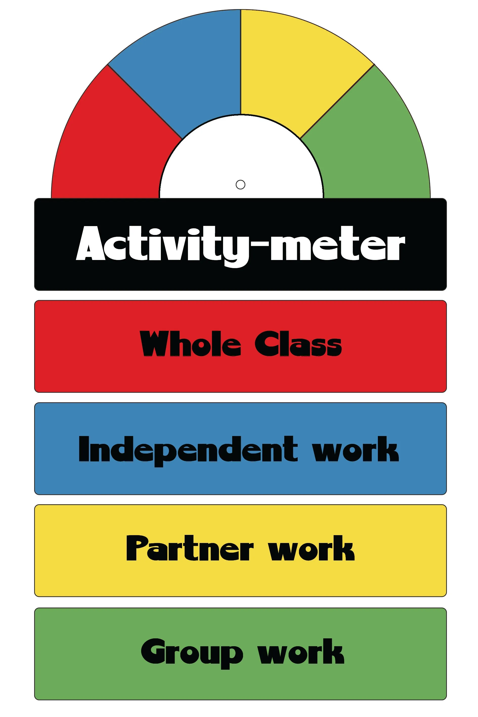 Camping Classroom theme